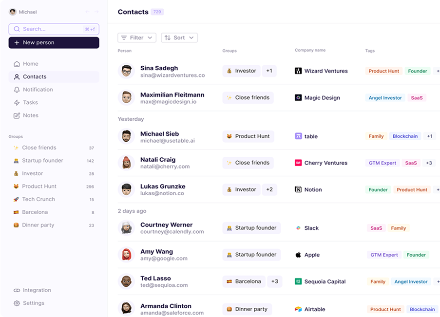 Dashboard image
